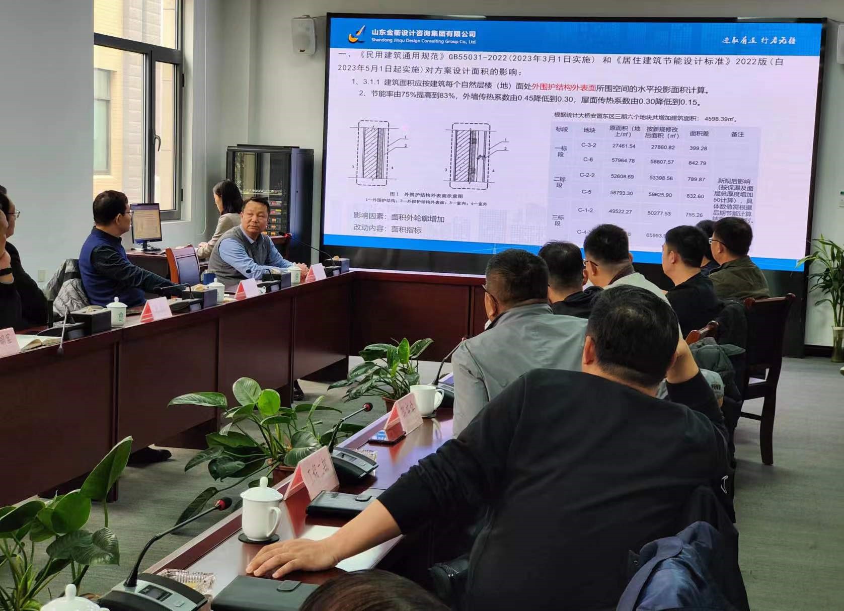 金衢集团建筑规划设计分院应邀参加起步区未建成社区工程建设适用新规范标准座谈会