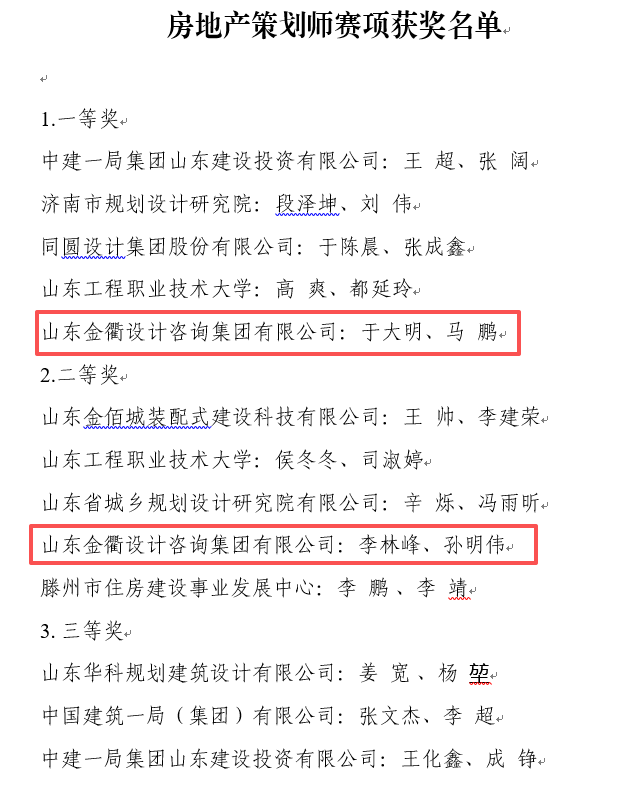 喜报||金衢设计集团荣获省建设科技职业技能竞赛多个奖项