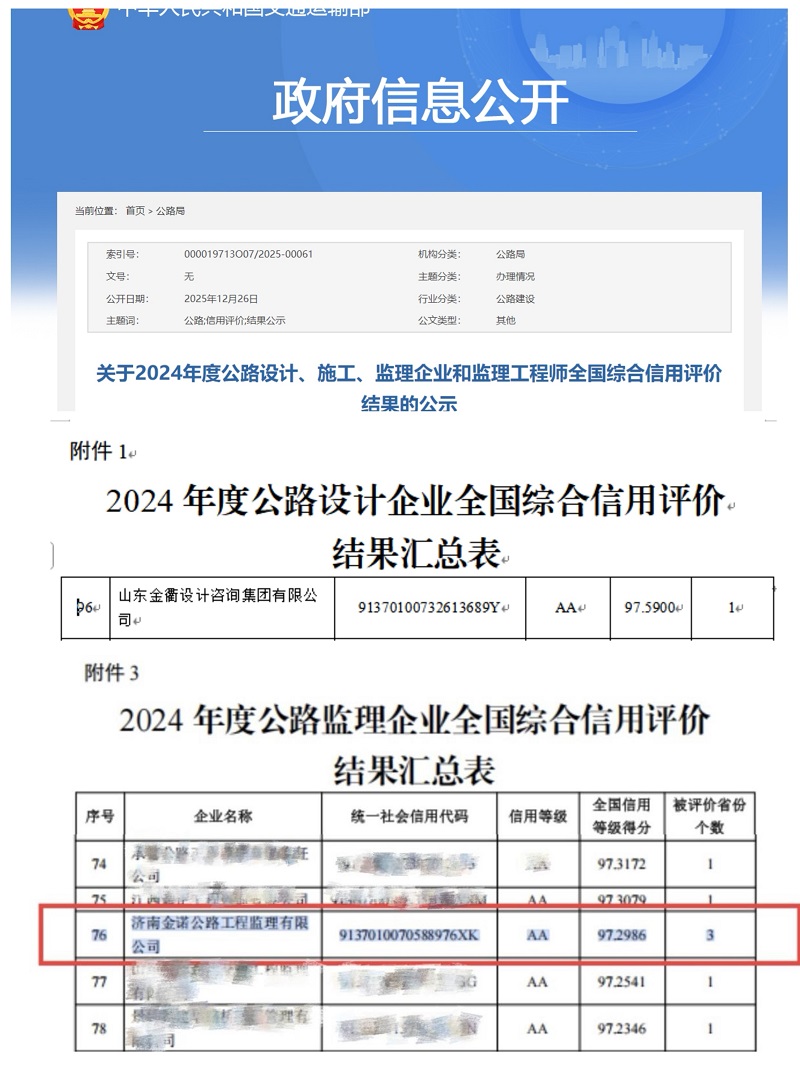 喜报||金衢设计集团六载蝉联公路设计、监理全国AA级评价